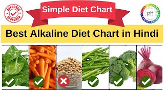 Alkaline Diet in Hindi  Alkaline Food Chart Simple एल्कलाइन डाइट चार्ट in Hindi [upl. by Tesler]