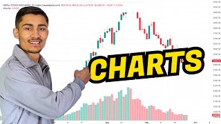 How to Get Charts for Technical Analysis   Full Chart Reading Guide [upl. by Yclehc]