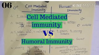 Cell Mediated Immunity vs Humoral Immunity  difference between cell mediated and humoral immunity [upl. by Leile906]