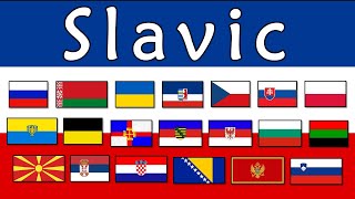 SLAVIC LANGUAGES [upl. by Ellenrad]