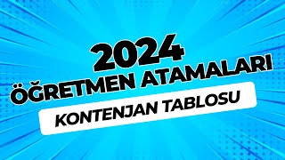 2024 Öğretmenlik Atama Kontenjanları I Toplam Kontenjanın Branşa Olan Dağılımları [upl. by Fast]