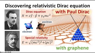 Discovering the relativistic Dirac equation with Paul Dirac and graphene [upl. by Ramoh487]