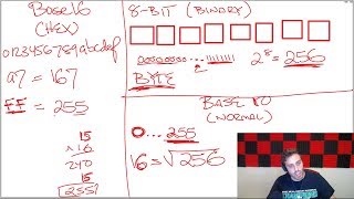 Crypto Essentials What is a bit a byte and a hex string [upl. by Aleksandr655]