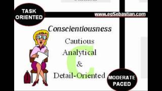 Conscientiousness Personality Style Strengths and Weaknesses [upl. by Koziel]