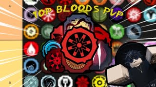 LOS MEJORES BLOODLINES PARA PVP DE SHINDO LIFE  MrMegaXD [upl. by Jewett]