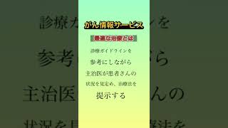 『診療ガイドラインとは』がん情報サービス、有用コンテンツ [upl. by Ecirpac]