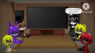 FNAF reacts to Nightmare Bonnie interview [upl. by Noraf]