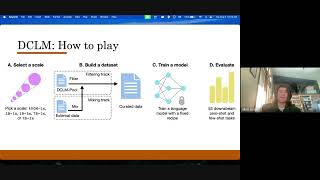 Deduplication of Largescale Text Datasets for Pretraining of Language Models [upl. by Davine]