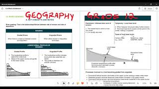 Geography Grade 12 Geomorphology Graded river and Ungraded river [upl. by Ashlie]