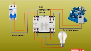 Automatic Changeover Switch for Generator  Automatic Transfer Switch Electricalgenius [upl. by Gertruda]