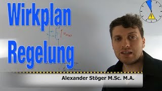 Wirkplan einer Regelung  Regelungstechnik [upl. by Vocaay]