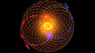 MAGNETISM PARTICLE DYNAMICS [upl. by Toll]