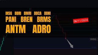 Analisa Saham 7 Nov 2024 IHSG BBRI BMRI BBCA BBNI PANI BREN BRMS ANTM ADRO [upl. by Squier]