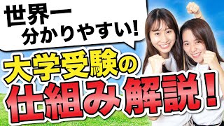 【世界一わかりやすく教えます】ややこしい大学受験の仕組み [upl. by Iruy]