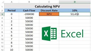 How to Calculate NPV Net Present Value in Excel [upl. by Strang248]