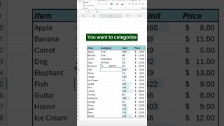 Most useful ai feature in excel shorts ytshorts excelshorts [upl. by Cloutman537]