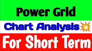 power grid share⚫️  power grid share latest news  power grid share for long term [upl. by Thurber99]