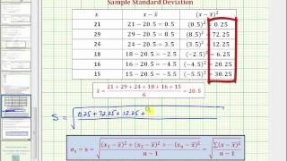 Ex Calculate the Sample Standard Deviation [upl. by Hardner]