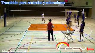 Transicion colocadoras y centrales voleibol [upl. by Ydner289]