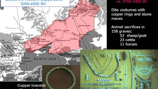 Horseback Riding and Bronze Age Pastoralism in the Eurasian Steppes [upl. by Lietman]