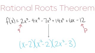 How to Factor Polynomials using the Rational Roots Theorem  Factoring Polynomial Functions [upl. by Ajin]