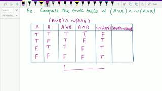 Discrete mathematics    Mathematical Logic  Truth table  Solving problems   59 [upl. by Enicnarf602]