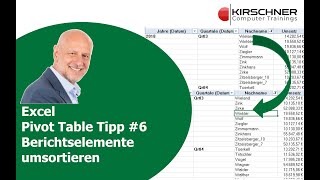 Excel PivotTabellen Tipp 6 Berichtslayout – Berichtselemente um sortieren [upl. by Anazus]