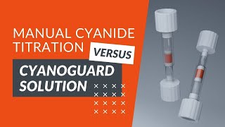 Manual Cyanide Titration Vs Our CyanoGuard Solution [upl. by Anirehtak858]