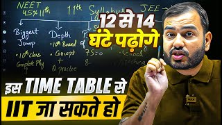 CLASS 11th mein Beta ऐसे Nahi चलेगा😡❌ [upl. by Ruhnke]