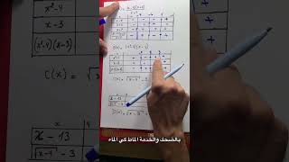 أساسيات الرياضيات 🚨 دراسة الإشارة 🔥 la base bac 2025 [upl. by Noramac]