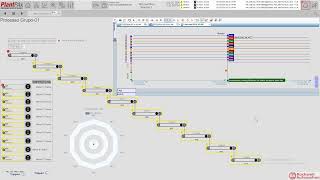 PlantPAx DCS V5x  FactoryTalk View SE v14 InfluxDB DataLogPRO quotParou Por quêquot [upl. by Rebmac]