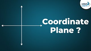 Coordinate Plane  Basics GMATGRECATBank POSSC CGL  Dont Memorise [upl. by Ferdinana]