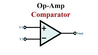 Comparator with Examples Inverting NonInverting and Window Comparator [upl. by Erreipnaej]