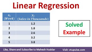 Linear Regression Algorithm – Solved Numerical Example in Machine Learning by Mahesh Huddar [upl. by Anaer]