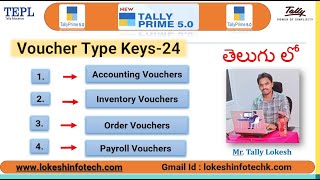 Voucher Types Configuration Guide in tally Prime 50  By Lokesh [upl. by Gagliano]