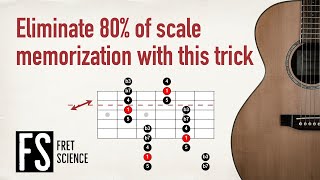 HOW TO VISUALIZE CHORDS amp SCALES A simple stepbystep method [upl. by Ebeohp45]