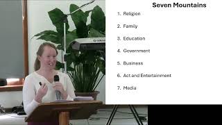 The Significance of Seven in The Bible [upl. by Winshell]