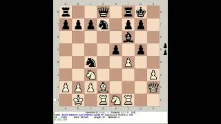 Stockfish 17 vs Pedantic 2  Dunst Sleipner Carr Defense chess [upl. by Golub]