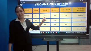 VRIO ANALYSIS IKEA [upl. by Theodor]