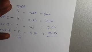 কিভাবে জিপিএ ও সিজিপিএ হিসাব করতে হয়। How to calculate GPA and CGPA [upl. by Uke384]