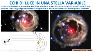 ECHI DI LUCE DI UNA STELLA VARIABILE [upl. by Valentino327]