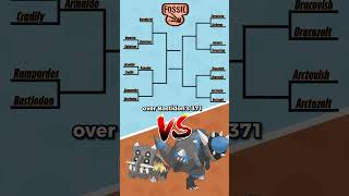 Best Fossil Pokémon Community Bracket Round 1 Results pokemon communitybracket bracket fossil [upl. by Asnerek]