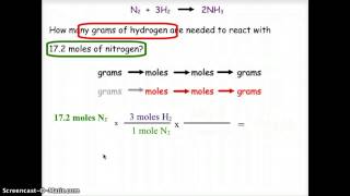 Moles to Grams Stoichiometry [upl. by Artina]