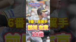 【阪神】5年後の阪神スタメン予想 プロ野球 阪神タイガース [upl. by Eadas]