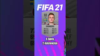 Mattias Svanberg 20172024 mattiassvanberg svanberg fifa fut ultimateteam [upl. by Norraj]