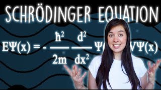 What is The Schrödinger Equation Exactly [upl. by Lala]