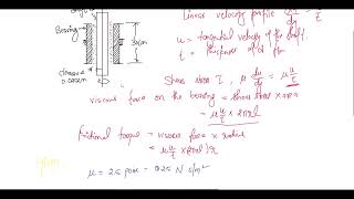 Q25 ⋈ A stationary bearing of length 30 cm and internal radius 8025 cm has been used to provide [upl. by Atterrol897]