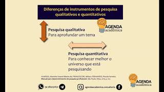 DIFERENÇAS DE INSTRUMENTOS DE PESQUISA QUALITATIVOS E QUANTITATIVOS [upl. by Asiek]