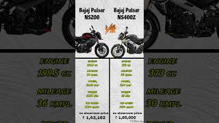 Bajaj Pulsar NS200 vs Bajaj Pulsar NS400Z  NS400 Mileage Test  Price viral ns400 shorts r15 [upl. by Adaven]