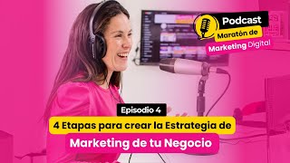 EP 4  ¿Cómo quotActivar tu GPSquot emprendedor y saber dónde estás con tu negocio [upl. by Inoj]